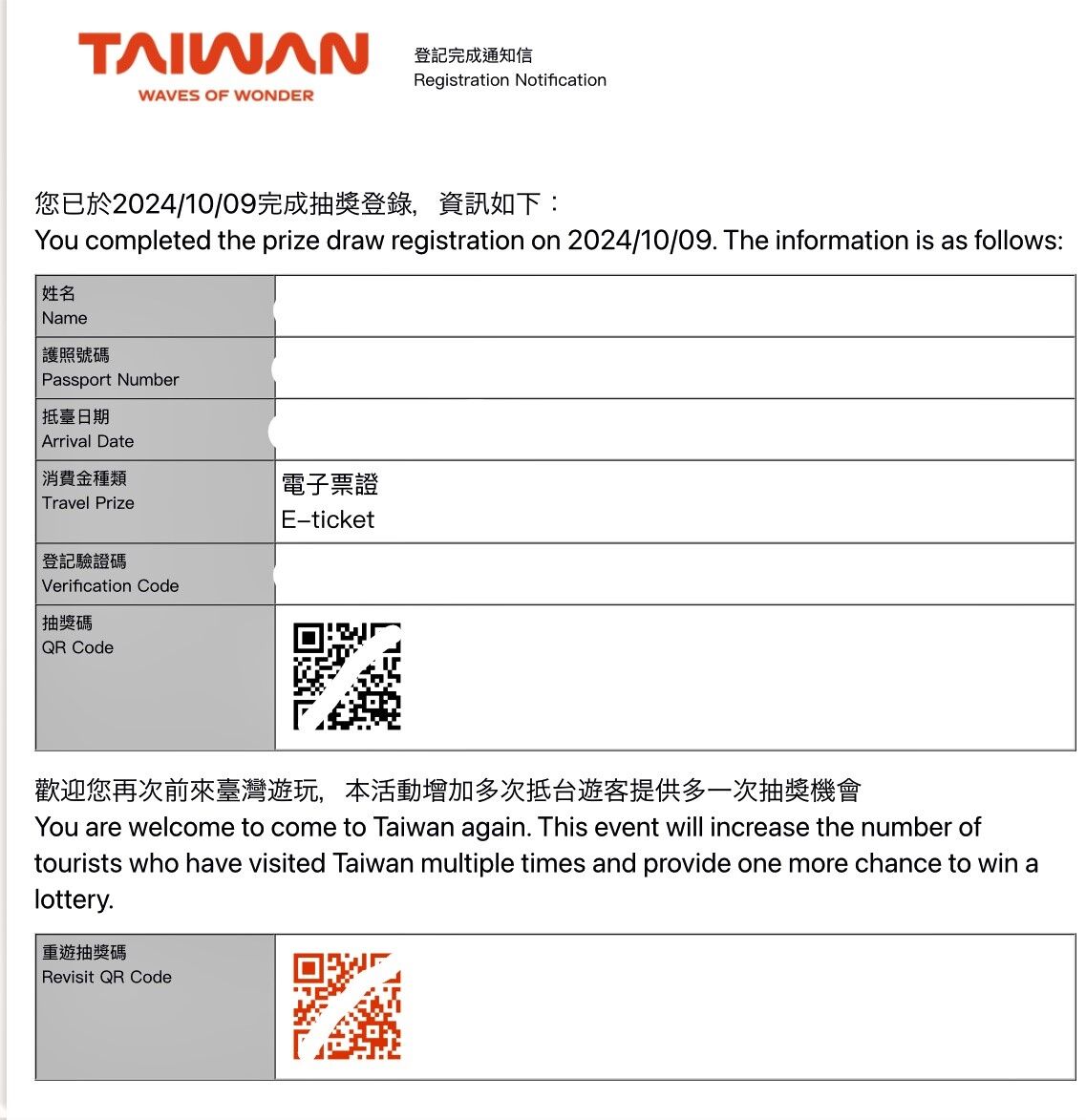 再訪者は当選確率2倍の遊台湾金福気(今月末迄)Taiwan LUCKY LAND