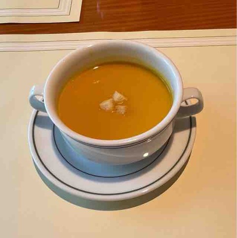フルサイズレンダリング