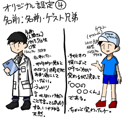 人間ゲスト兄弟の設定