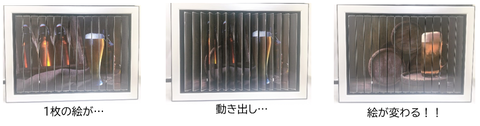 3つが変わる