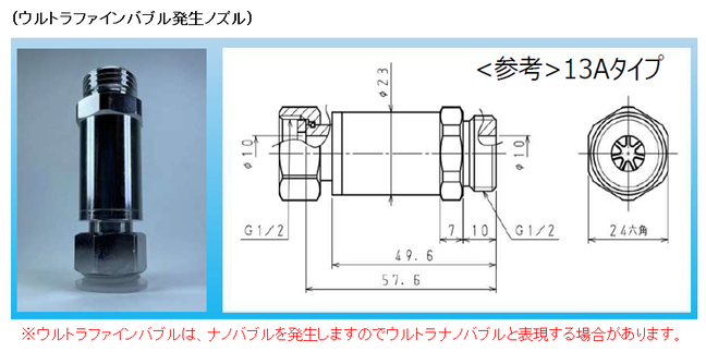 ウルトラファインバブル画像