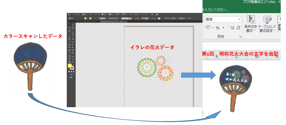 打ち上げ花火を見上げる家族のイラスト作り 動画掲載しました ワクワク販促探検ブログ