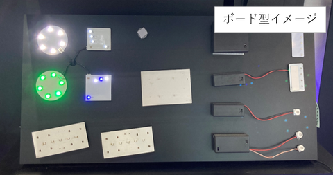 ボード型イメージ2