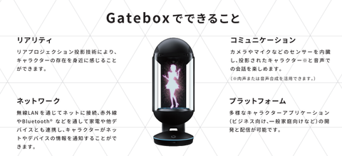 GATEBOXが出来ること