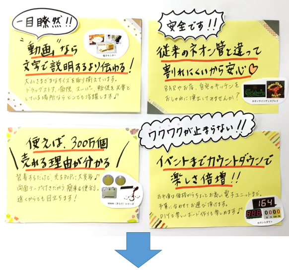 本命ギフト Popづくり春夏秋冬 すぐに役立つ 広告 Server1 Testing Kashklik Com