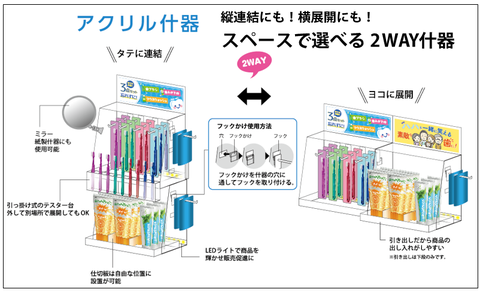 アクリル什器説明