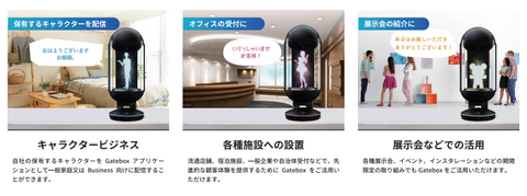 新しいビジネス