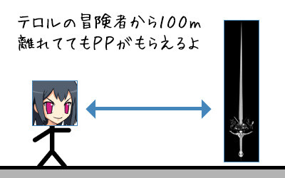 ミニキャラ④離れててもPPもらえる
