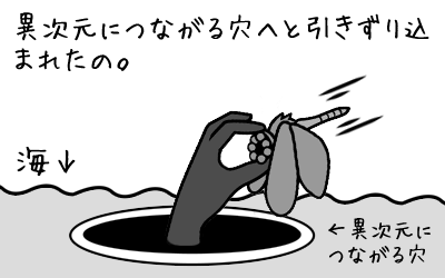 ミニキャラ図②：穴へと引きずり込んだ。