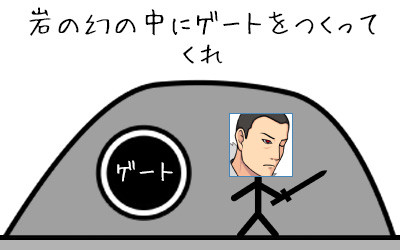 説明②岩の幻とゲート