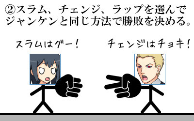 パワー攻撃の手順②