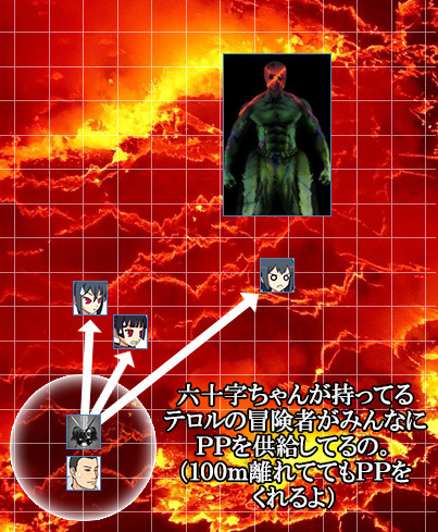位置⑥テロルの冒険者がみんなにＰＰを供給