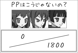 PP(3人②)