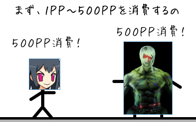 ルール①１ＰＰから５００ＰＰを消費