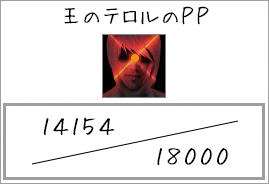 PP(王のテロル)③