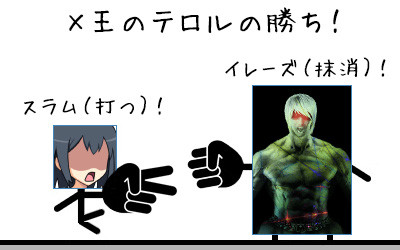 パワー戦闘②