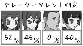 グレータータレント判定