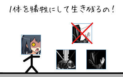 ミニキャラ②1体犠牲にすることで攻撃を回避したの