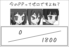 パーティ&王のテロルPP