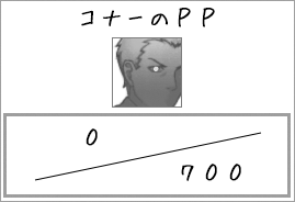 現在コナーＰＰ④