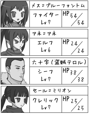 残り:ステータス1