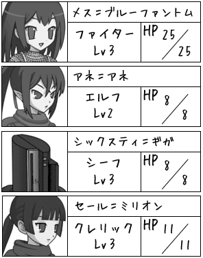 キャラクター情報