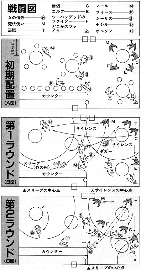ロードス島戦記 D Dリプレイ Ant It