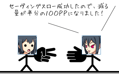 手順④セービングスロー成功