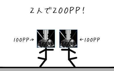 ミニキャラ⑥2人で200PP