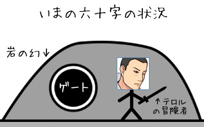 説明③いまの６０Ｇの状況