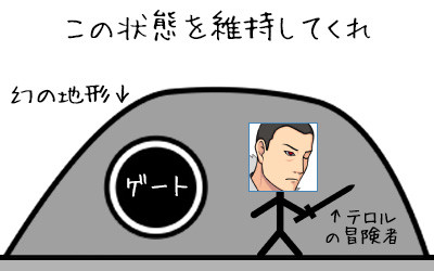 この状態を維持してくれ