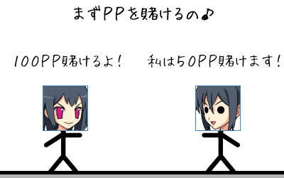 手順①１００ＰＰ賭けるよ！　私は５０ＰＰ賭ける！