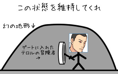 ミニキャラ①全力で現状を維持してくれ!