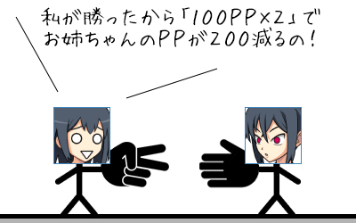 ０００１
