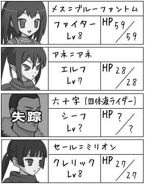 ステータス：レベル８になったの