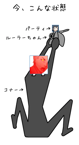 ミニキャラ図③：コナーがしがみついていた
