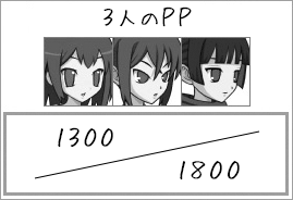 残りのＰＰ（メス）①