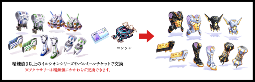 Ilusion 賢者の遺産 新装備 大罪シリーズ 防具編 Ro しのみーにっき Ilusion 賢者の遺産 新装備 大罪シリーズ 防具編 Ro しのみーにっき