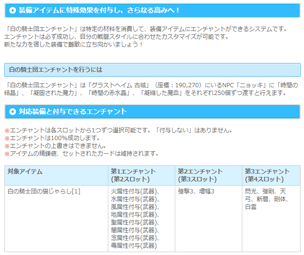 ラグ缶新装備について考えてみる June Ro しのみーにっき
