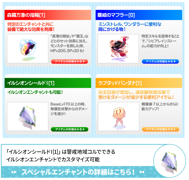 ラグ缶 新装備について考えてみる March Ro しのみーにっき