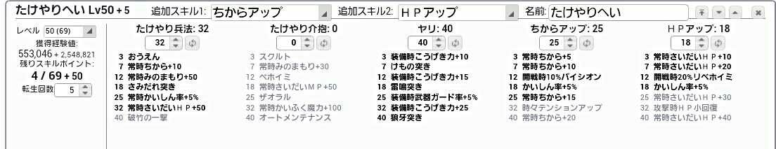 たけやりへいを育ててみる 浮世は舞台 めけめけの世界 dq10 たけやりへいを育ててみる 浮世は舞台 めけめけの世界 dq10