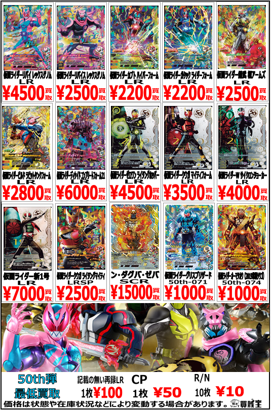 KAMEN RIDER 50th Anniversary『50th-075 ン・ダグバ・ゼバ