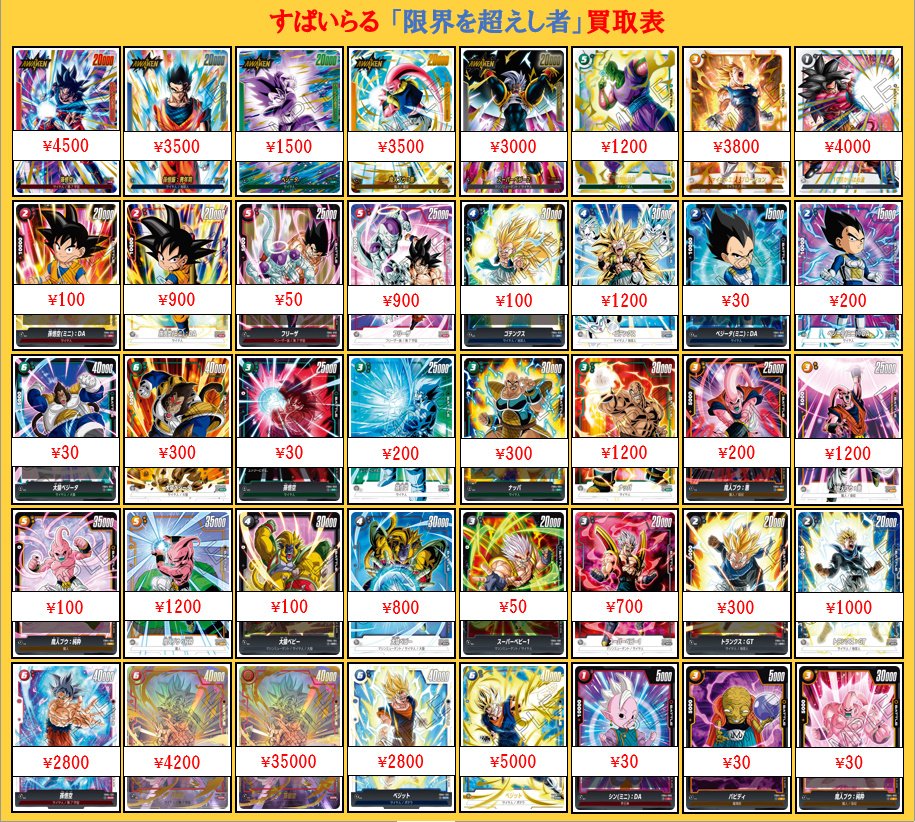 DBFW 限界を超えし者 発売9日目のメルカリ・買取相場 (前回との価格