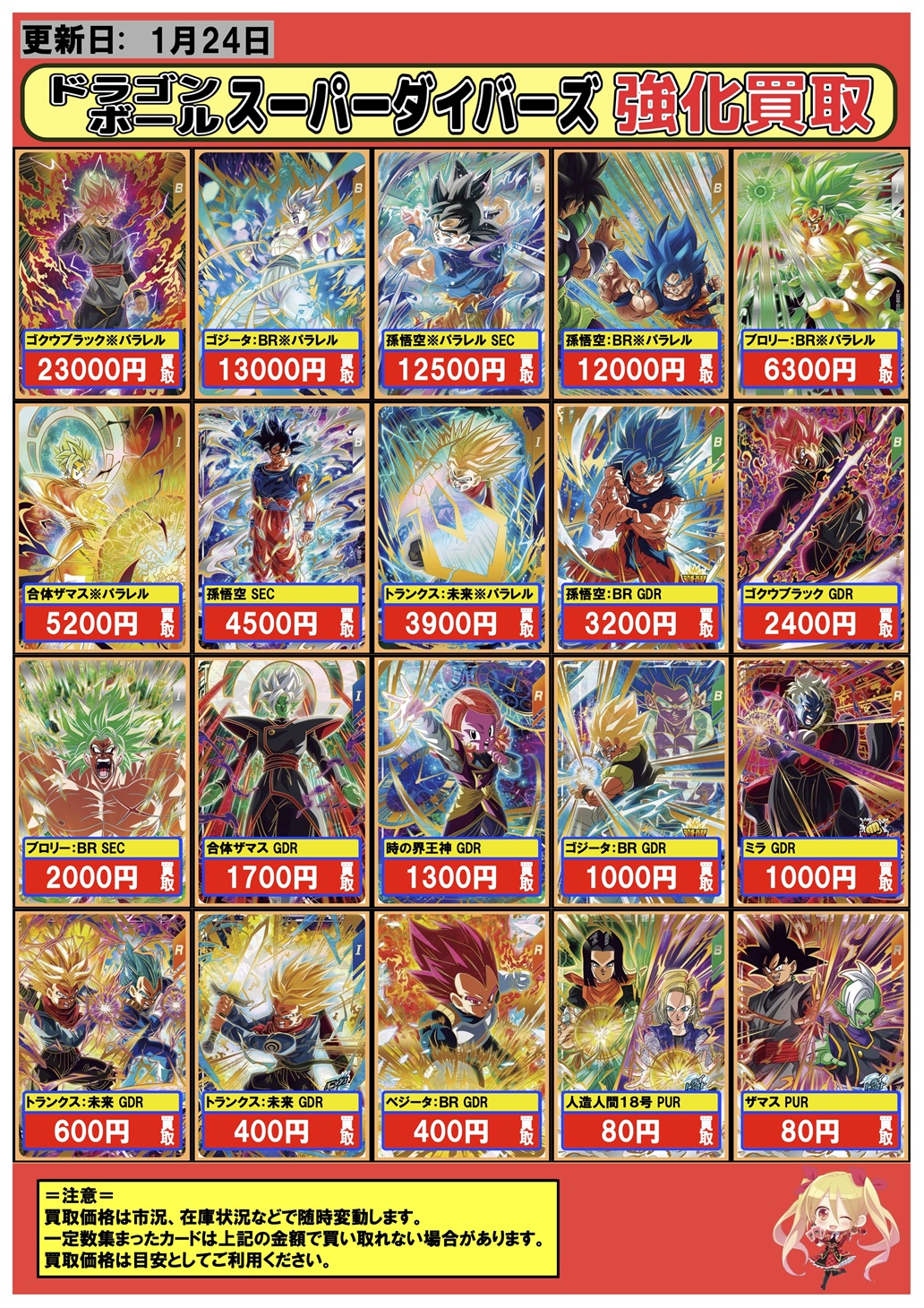 ドラゴンボールスーパーダイバーズ 8弾 発売3日目のメルカリ・買取相場
