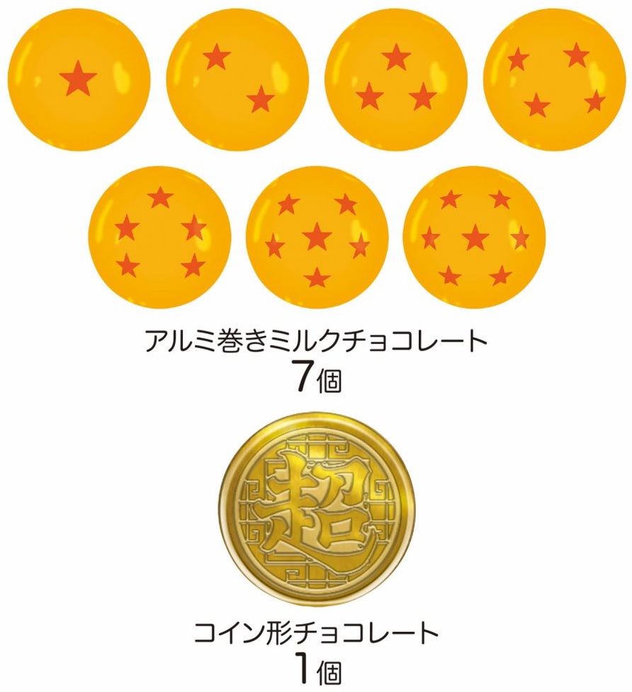 ドラゴンボール関連 2026年バレンタイン商品 : 遊戯王&ドラゴンボール通販予約情報局