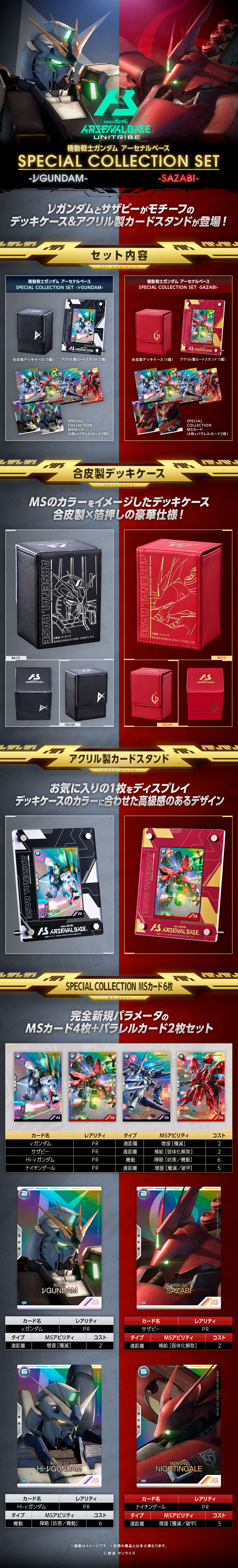 ガンダム アーセナルベース SPECIAL COLLECTION SET『νGUNDAM