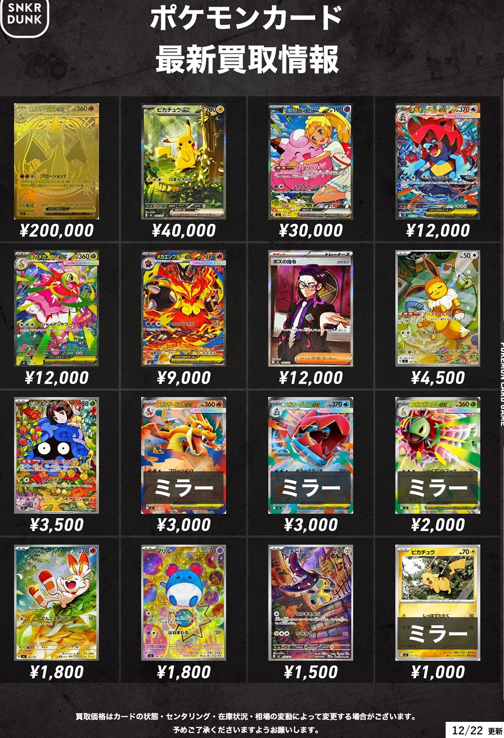 スタートデッキ100 バトルコレクション 発売4日目のメルカリ・買取相場