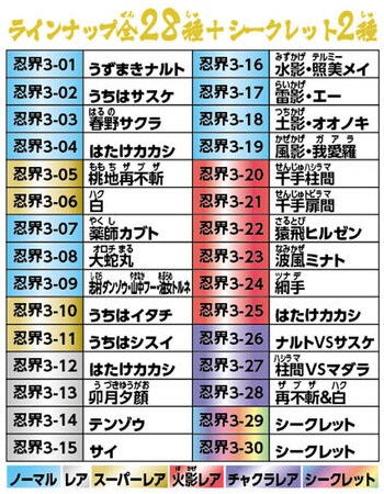 NARUTO-ナルト- 疾風伝 忍界シールウエハース vol.3 全30種 シール画像
