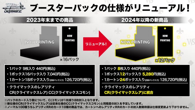 ヴァイスシュヴァルツ 2024年以降の新商品よりブースターパック ヴァイスシュヴァルツ 2024年以降の新商品よりブースターパック