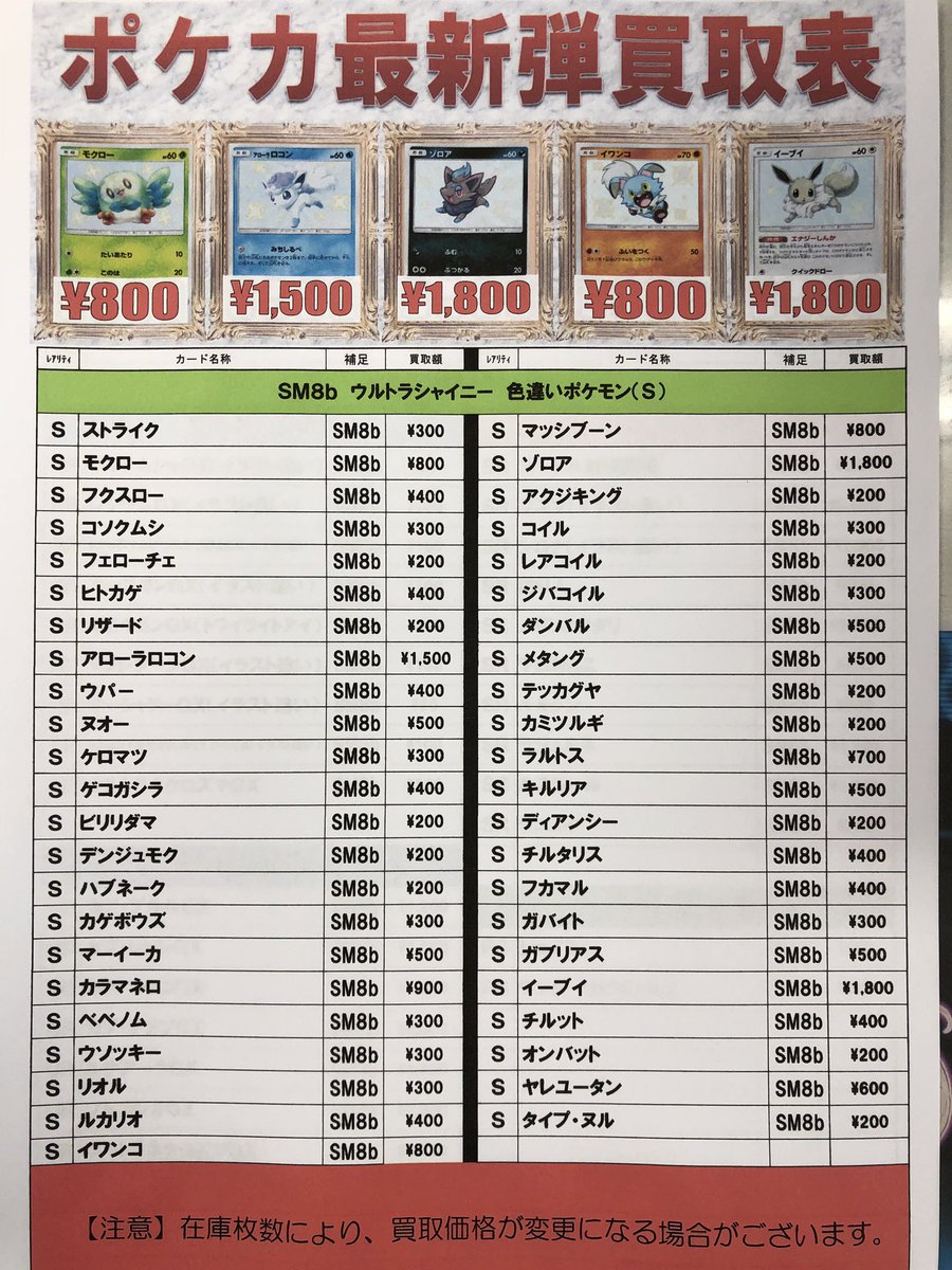 ポケモンカードゲーム サン ムーン Gxウルトラシャイニー カプ テテフgx Ur シロナ Sr 販売 買取相場 店頭 ネット ポケカ 初動 12 00時点 遊戯王 ドラゴンボール通販予約情報局